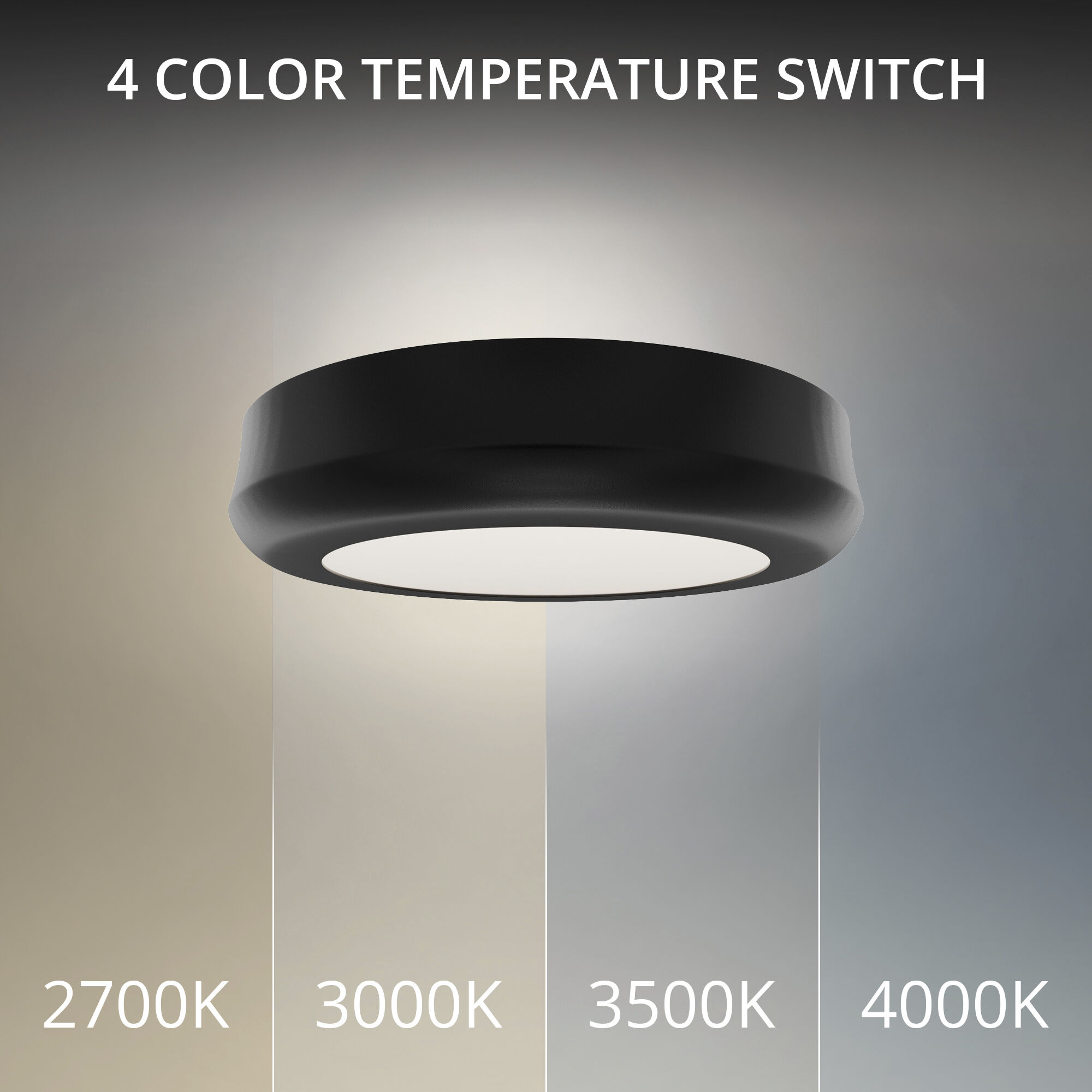 Parthenon LED 5 inch Black Flush Mount Ceiling Light in 3500K, dweLED