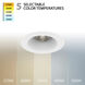 Kenric LED White Complete Kit Recessed Lighting