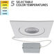 Lotos LED White Complete Kit Recessed Lighting