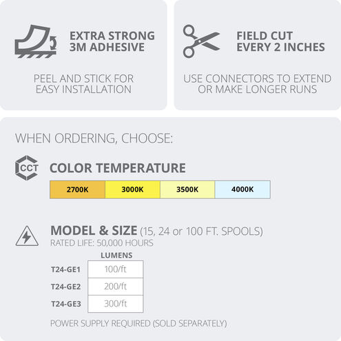 Gemini 24 LED 180 inch White LED Tape Lighting in 3000K