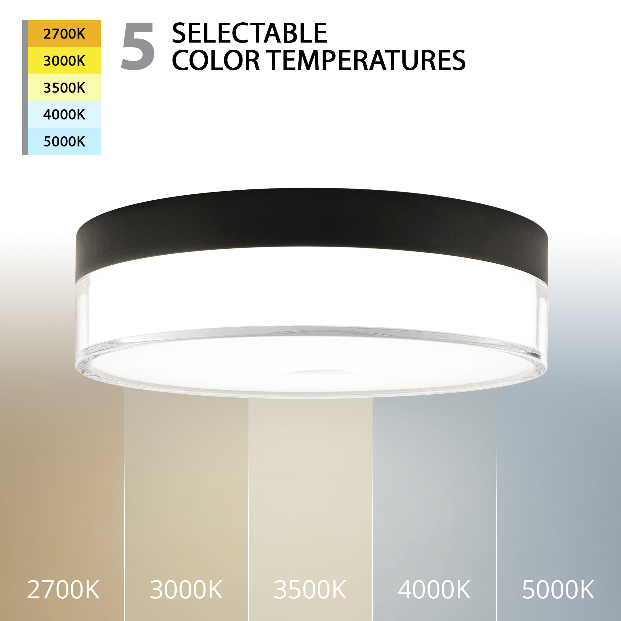 9 inch ceiling light cheap