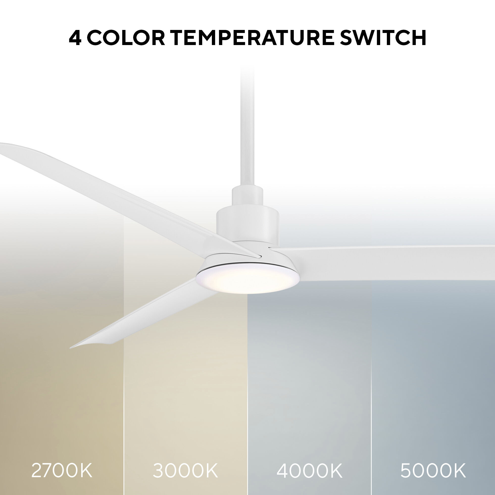 Flair 56 inch Matte White Downrod Ceiling Fan