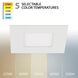 Lotos LED White Complete Kit Recessed Lighting