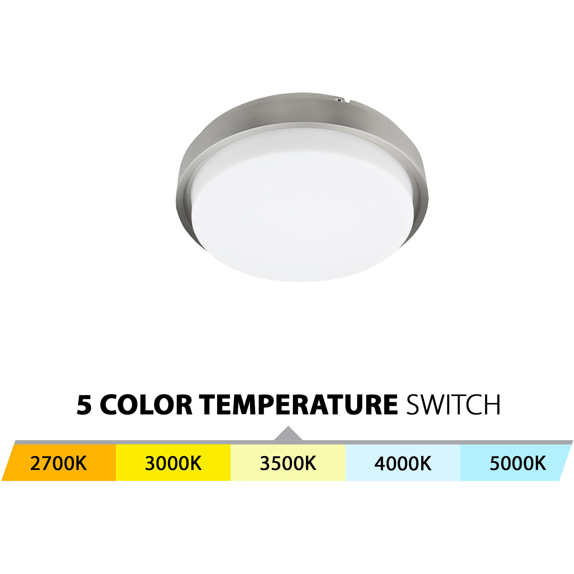 Lithium LED 11.89 inch Brushed Nickel Flush Mount Ceiling Light, WAC Limited