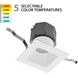 Pop-in LED White Complete Kit Recessed Lighting