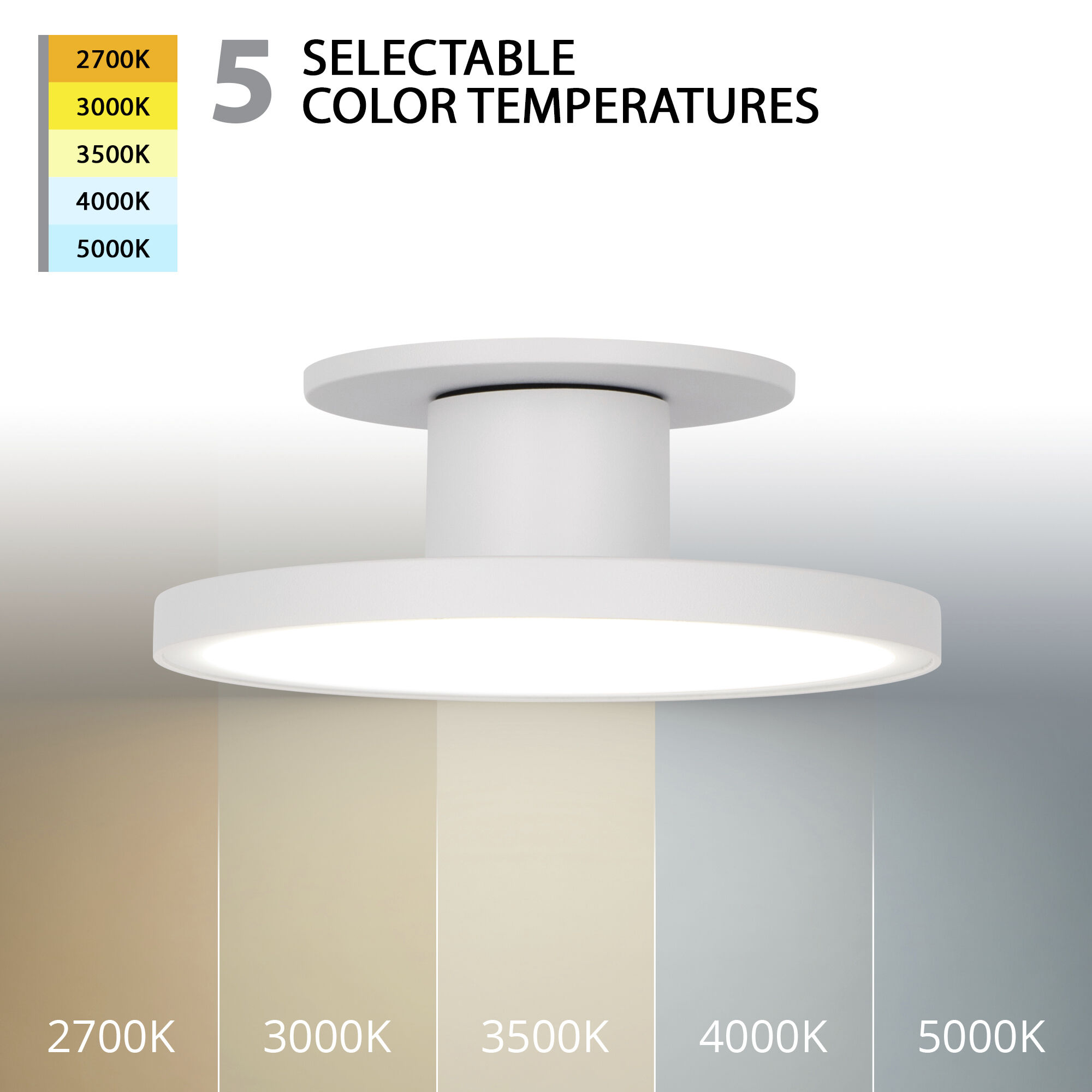 Twist-N-Lite LED 8 inch White Semi-Flush Mount Ceiling Light, WAC Limited