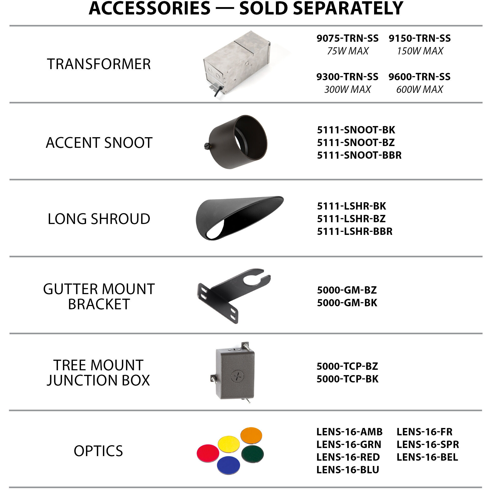 InterBeam Bronze 6 watt LED Spot and Flood Lighting in 3000K, Low Voltage Accent Light Kits, WAC Landscape