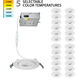 Lotos LED White Complete Kit Recessed Lighting