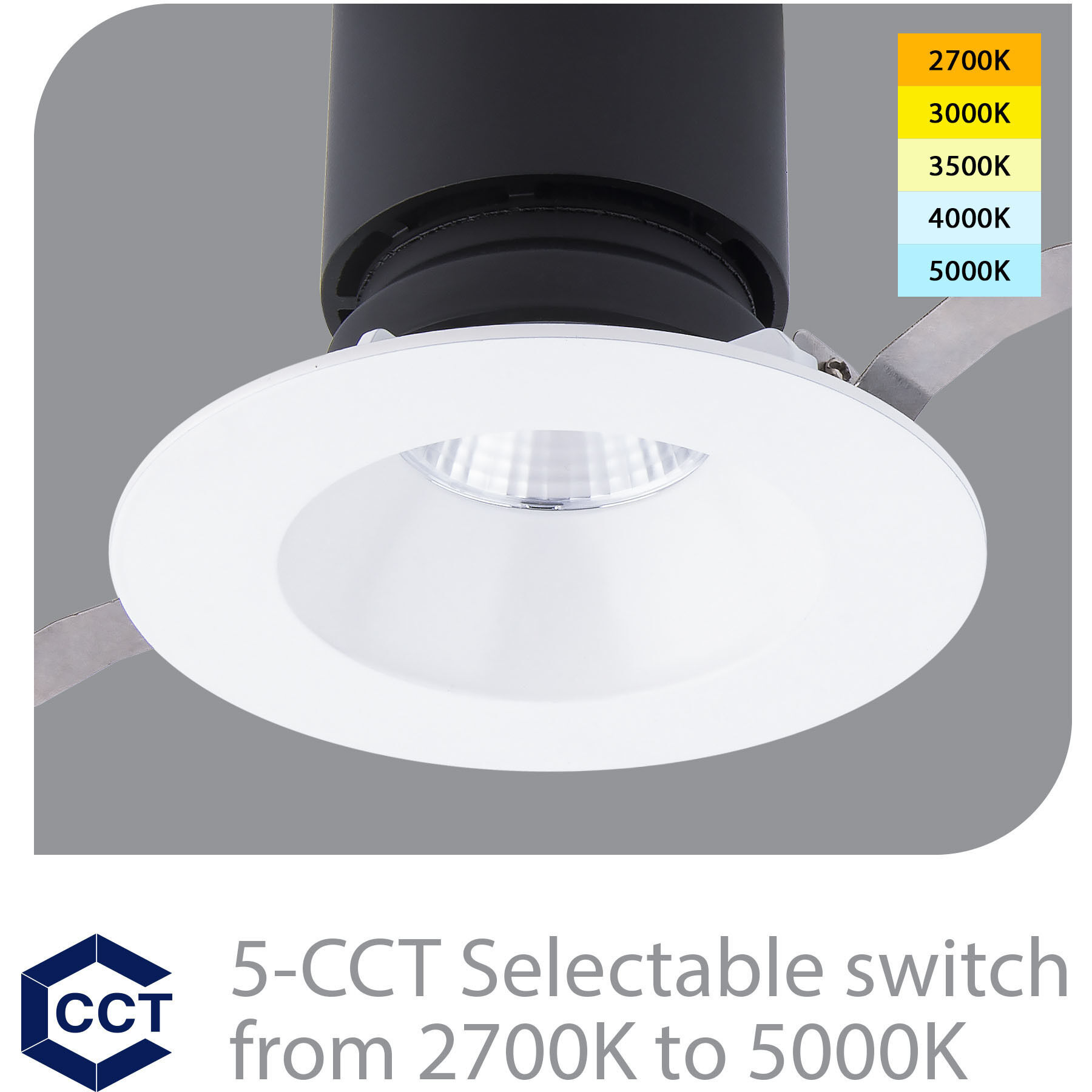 Patriot LED White Complete Kit Recessed Lighting