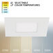 Lotos LED White Complete Kit Recessed Lighting