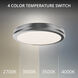 Parthenon LED 10 inch Brushed Nickel Flush Mount Ceiling Light in 4000K, dweLED