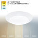 Disc LED 7.5 inch White Flush Mount Ceiling Light in 2700K