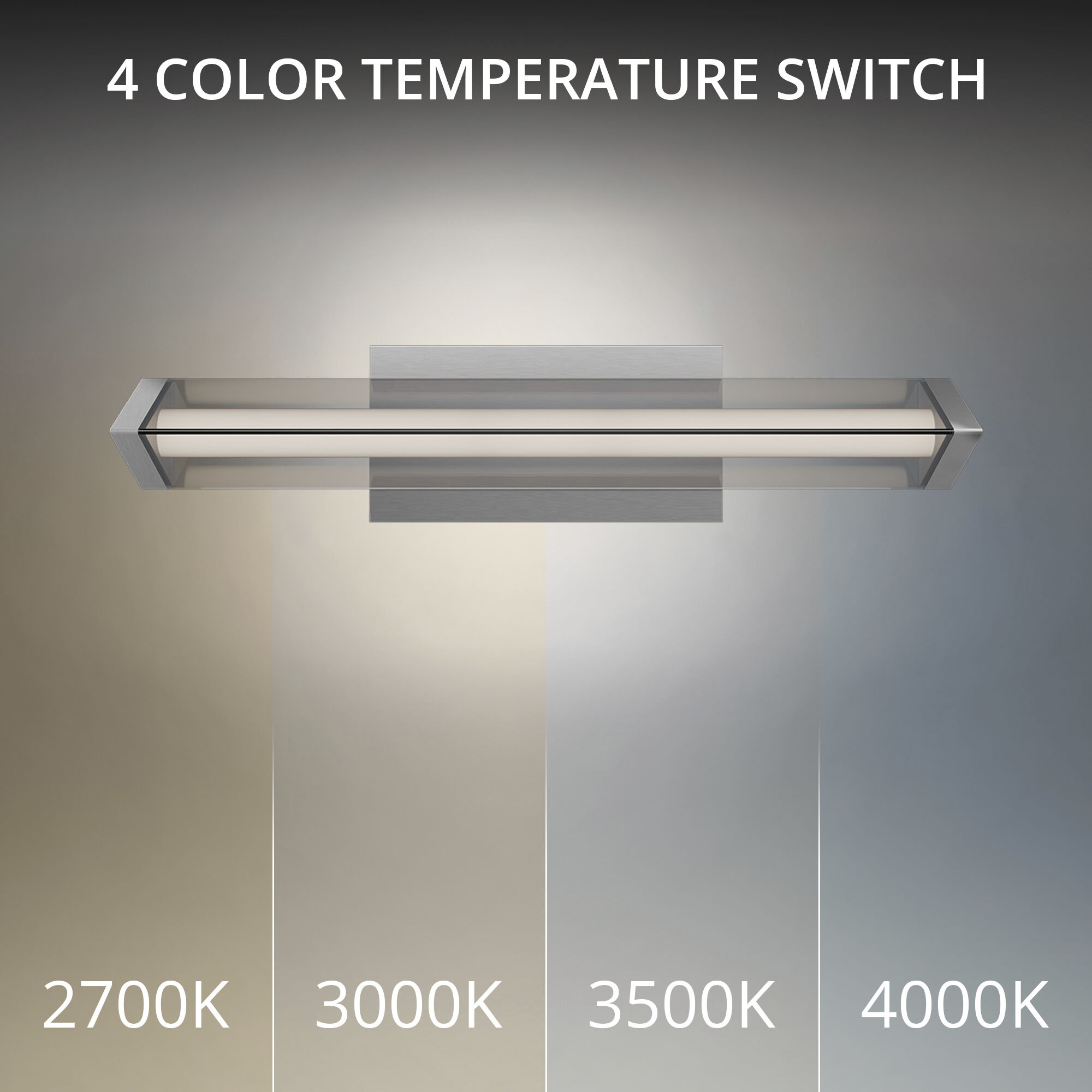 Boulevard LED 18 inch Brushed Nickel Bath Vanity & Wall Light in 3000K, dweLED