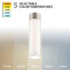 Twist-N-Lite LED 3 inch Brushed Nickel Mini-Pendant Ceiling Light