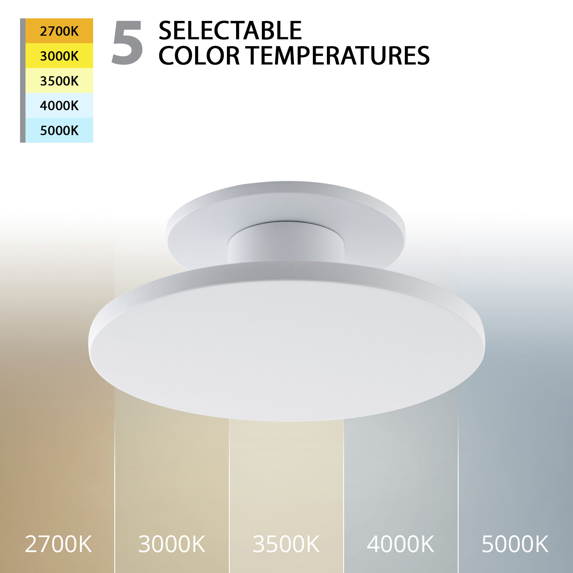 Twist-N-Lite LED 8 inch White Semi-Flush Mount Ceiling Light, WAC Limited