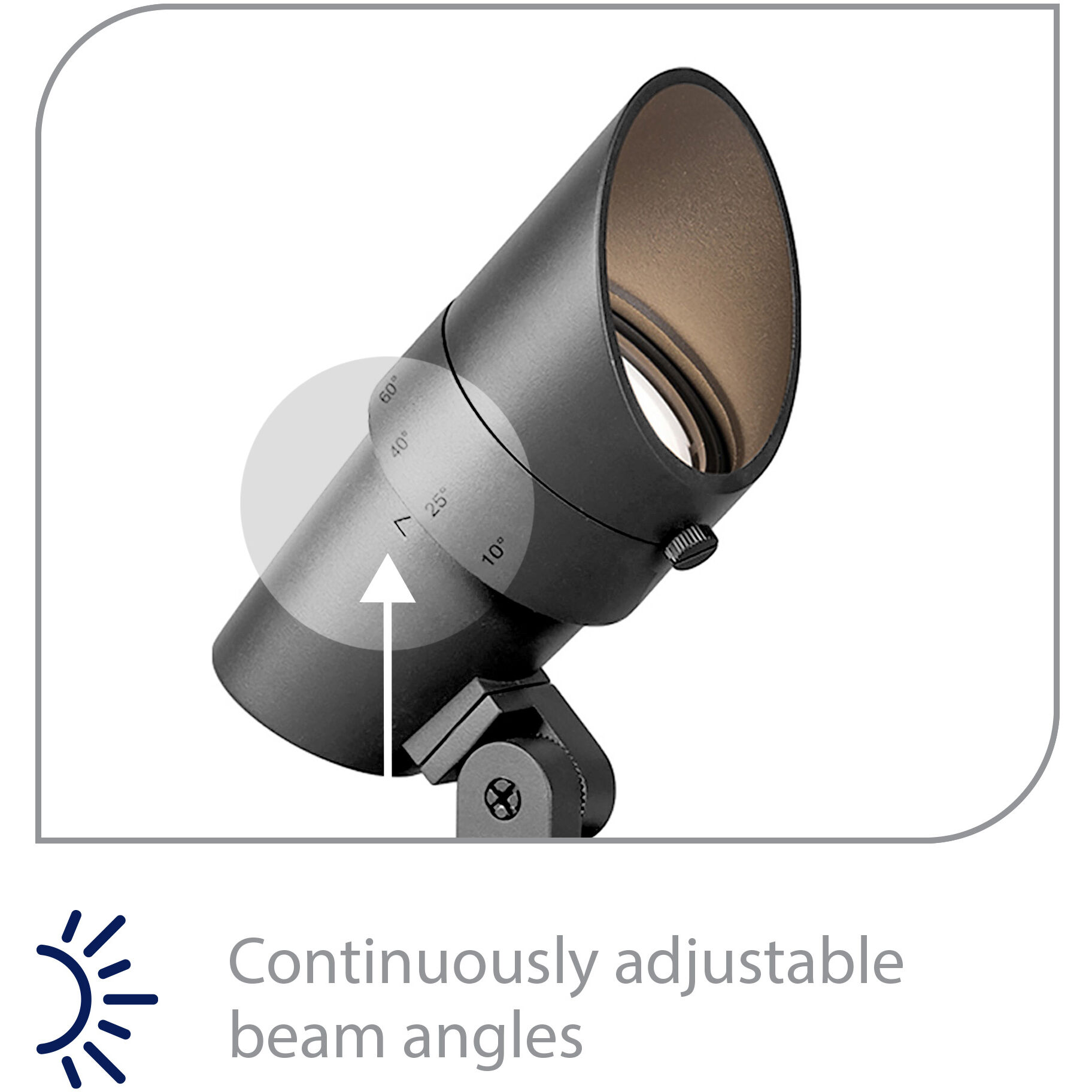 Tyler Black 14.5 watt LED Spot and Flood Lighting, WAC Landscape