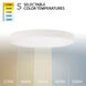 Edgeless Round LED 8 inch White Flush Mount Ceiling Light