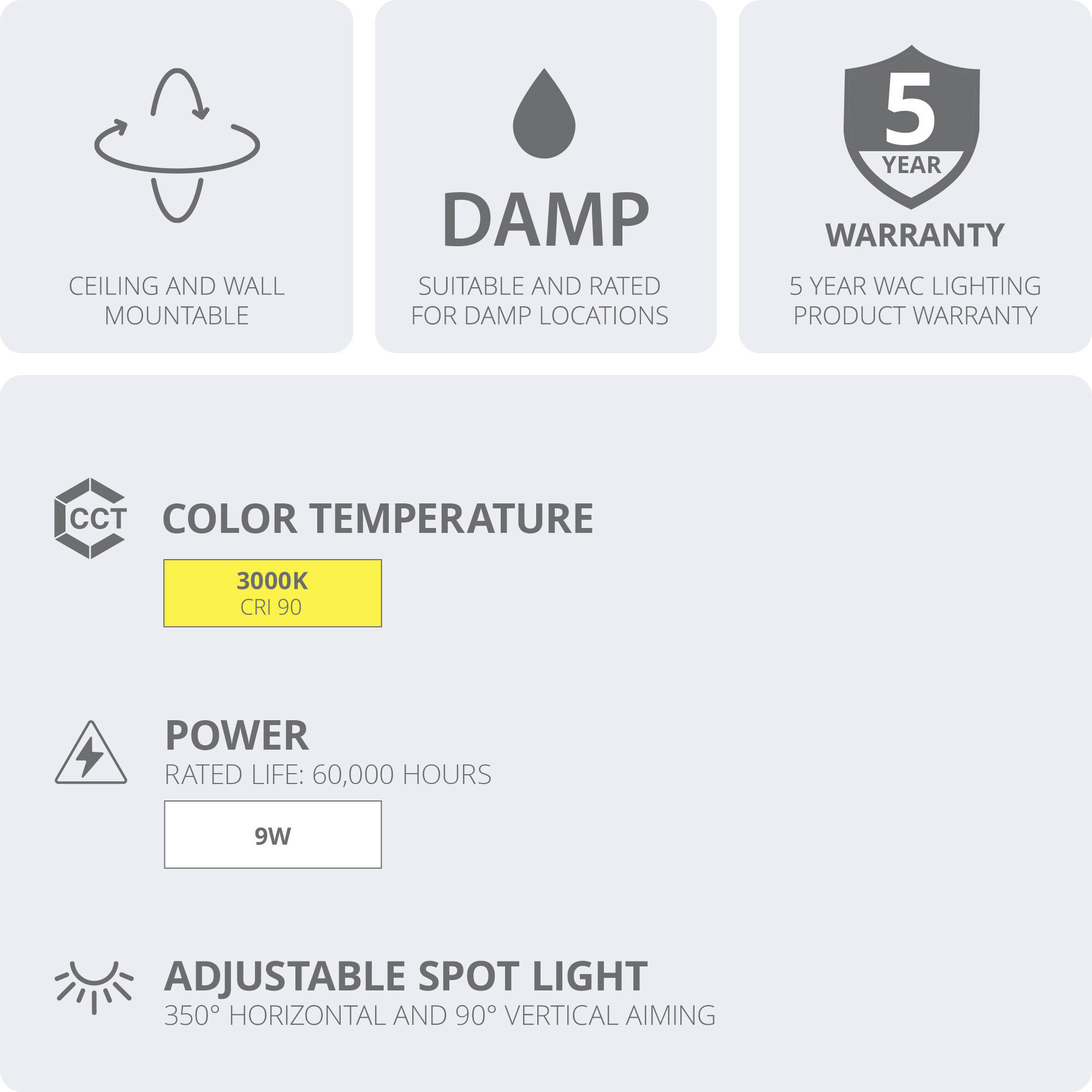 Vector Brushed Brass Monopoint, dweLED