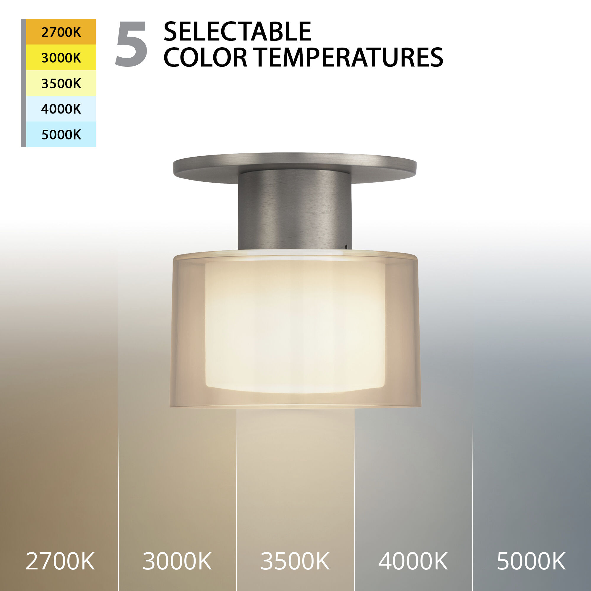 Twist-N-Lite LED 5 inch Brushed Nickel Semi-Flush Mount Ceiling Light, WAC Limited