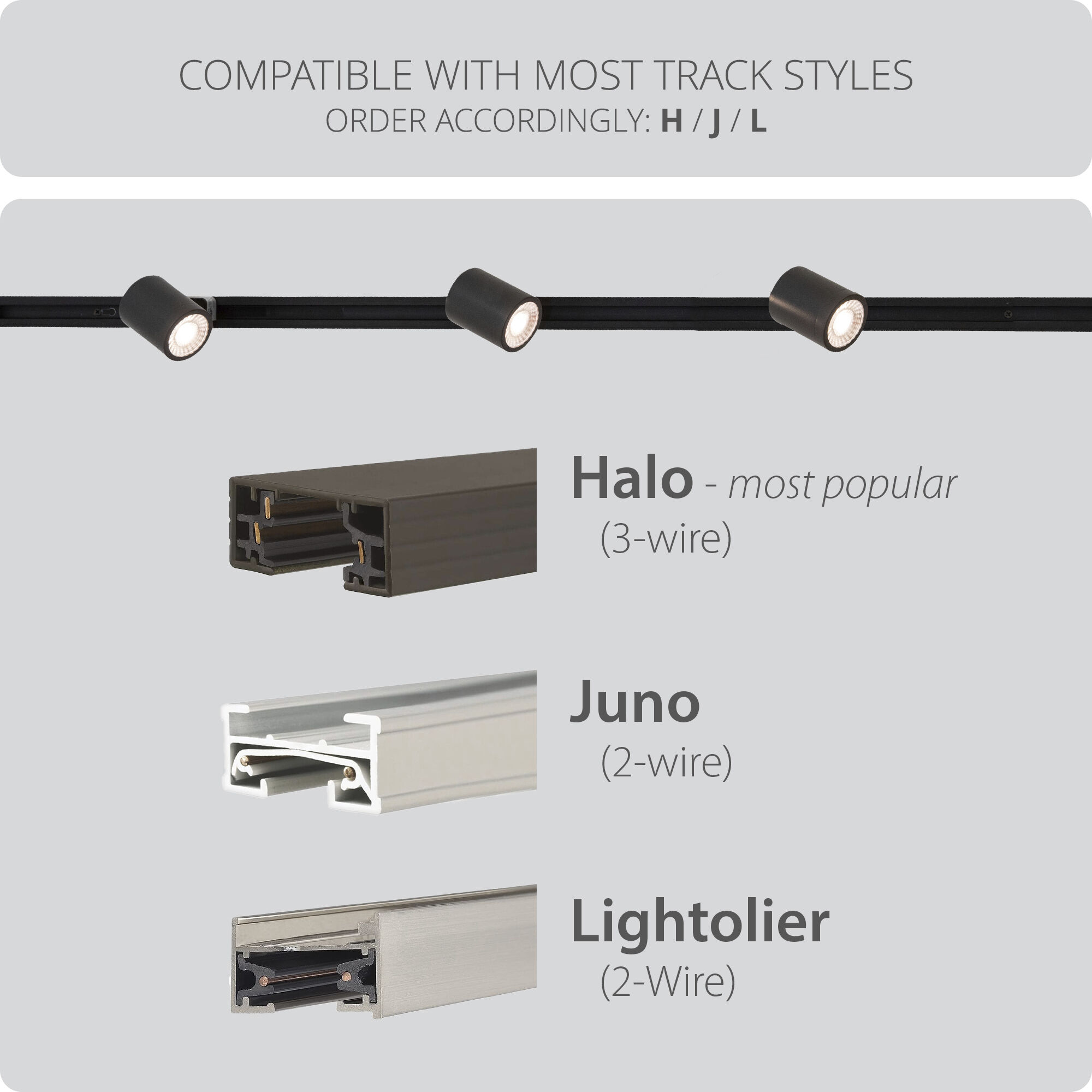 Charge 1 Light 120 White L Track Fixture Ceiling Light, WAC Limited