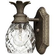 Bathroom Vanity Lights