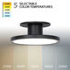 Twist-N-Lite LED 8 inch Black Semi-Flush Mount Ceiling Light