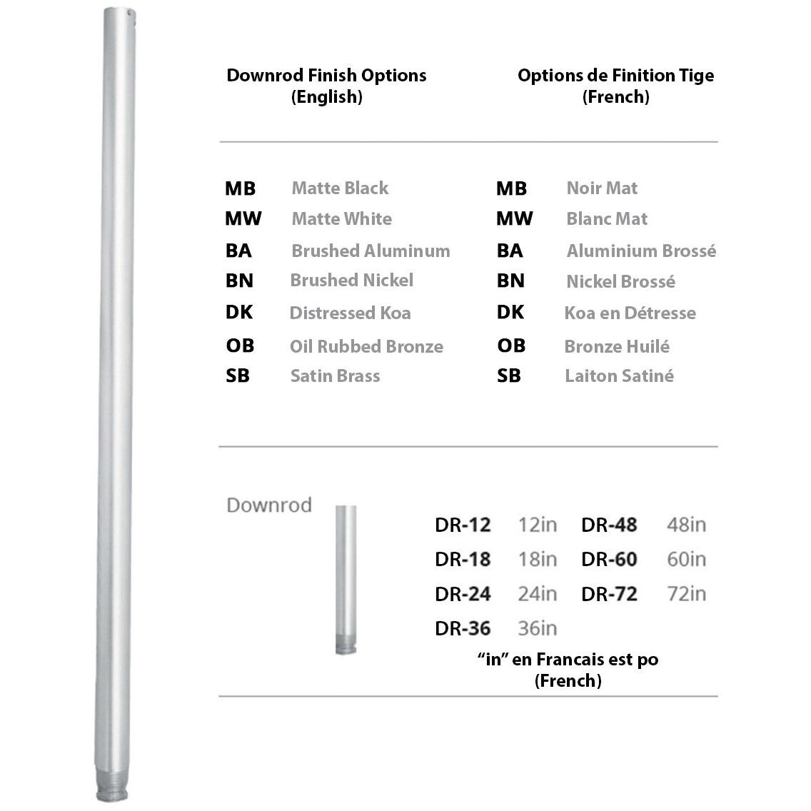 Tyler Satin Brass Fan Downrod, Smart Fan