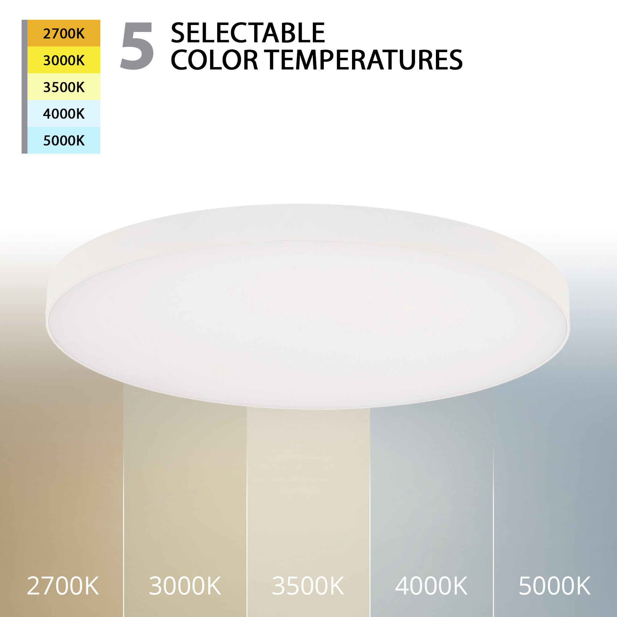 Edgeless Round LED 12 inch White Flush Mount Ceiling Light, WAC Limited