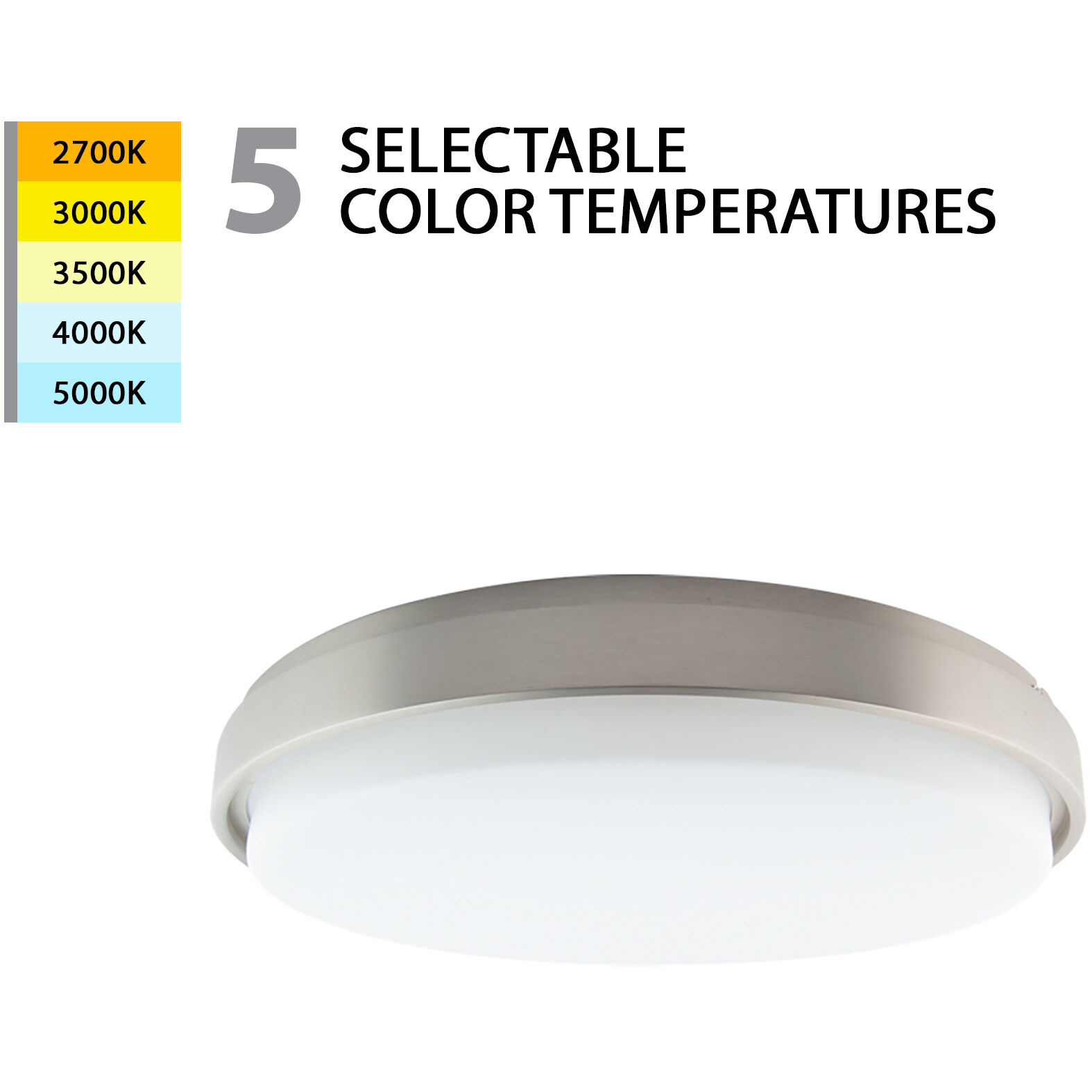 Lithium LED 18.82 inch Brushed Nickel Flush Mount Ceiling Light, WAC Limited