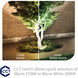 Tyler Black 8 watt LED Spot and Flood Lighting, WAC Landscape