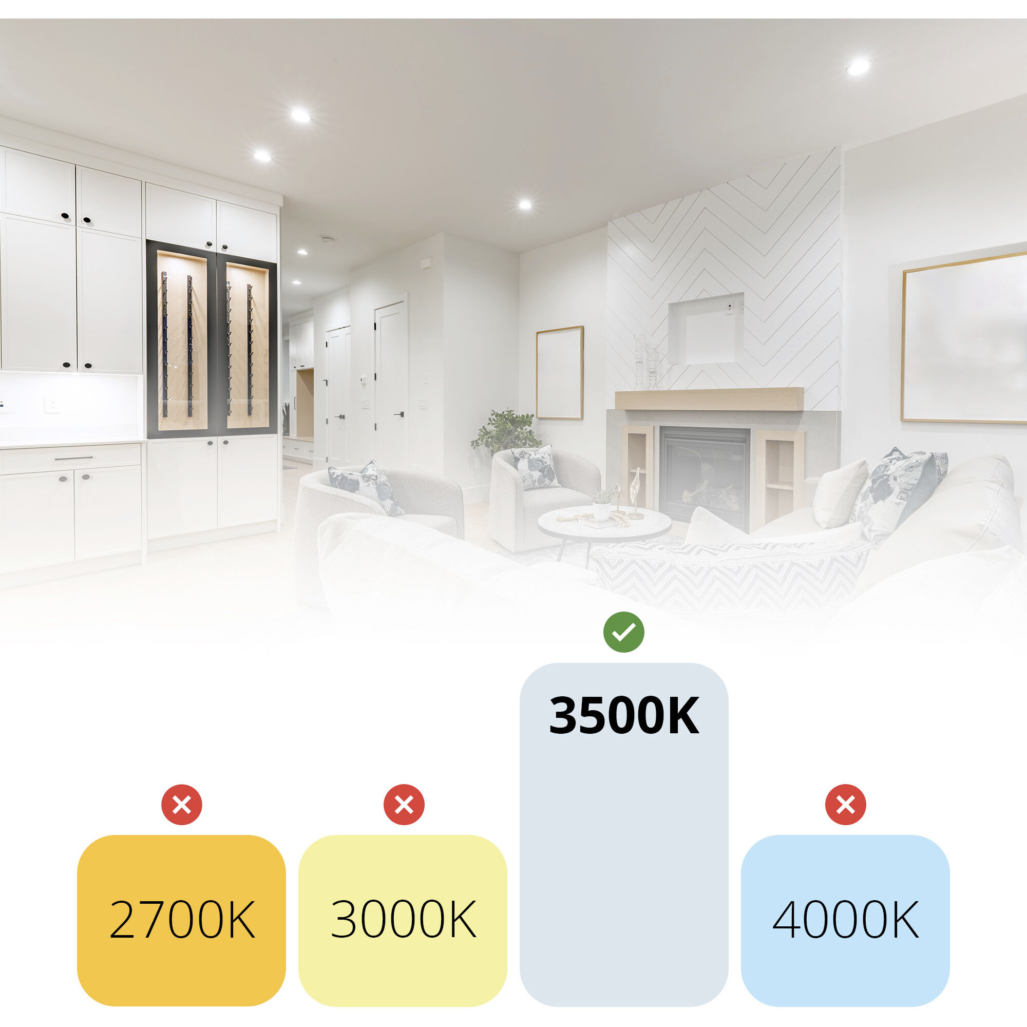 FQ Integrated LED White Recessed Trim in 3500K, 4" LED
