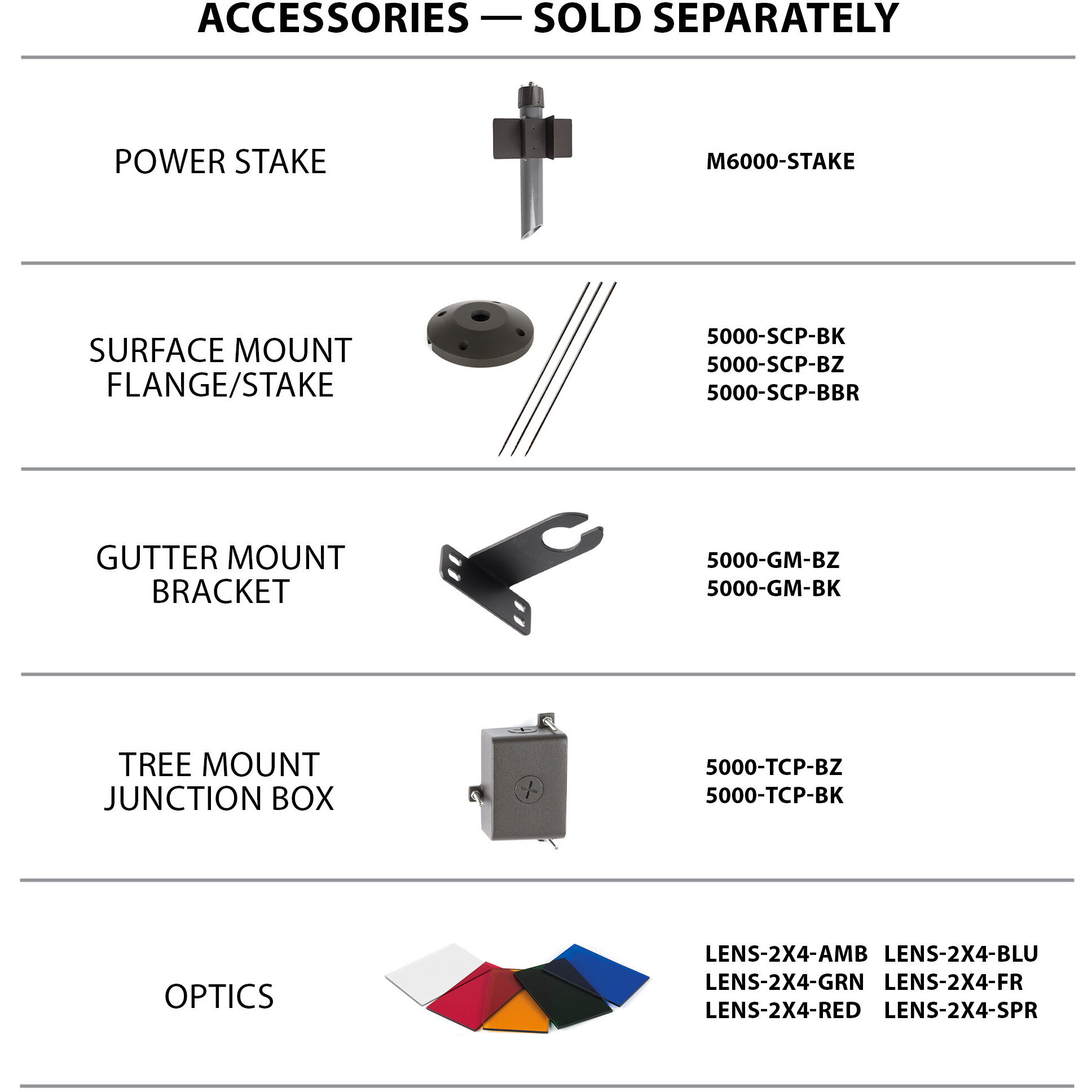 Tyler Black 25 watt LED Spot and Flood Lighting in 3000K, WAC Landscape