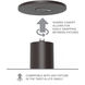 Twist-N-Lite LED 5 inch Black Flush Mount Ceiling Light, WAC Limited