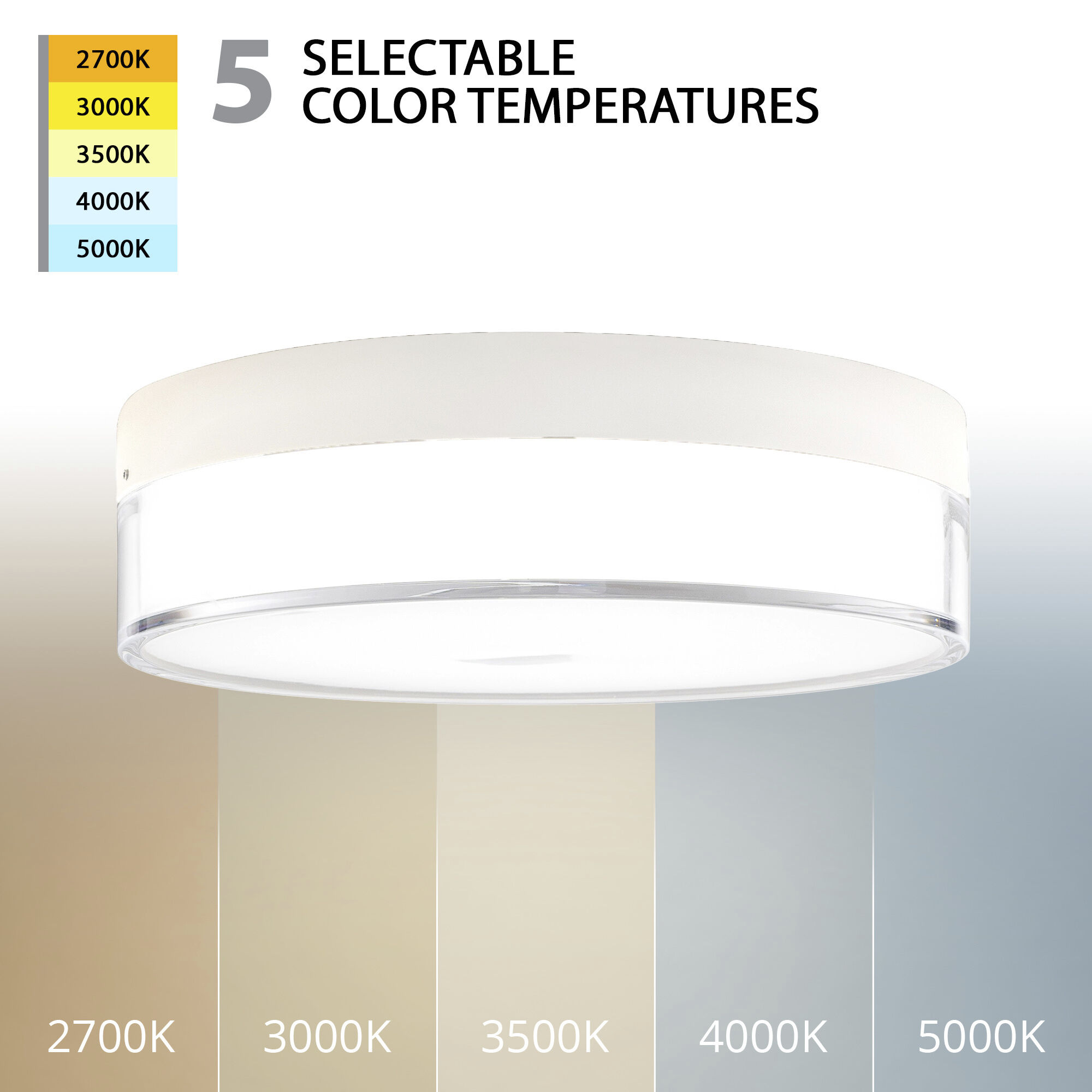 Twist N Lite LED Flush Mount in White