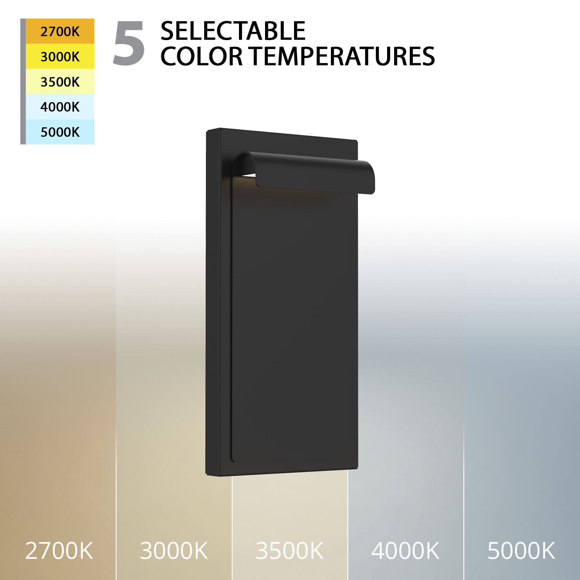 Cap LED 12 inch Black Outdoor Wall Lighting, WAC Limited