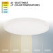 Edgeless Round LED 12 inch White Flush Mount Ceiling Light