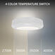 Parthenon LED 5 inch White Flush Mount Ceiling Light in 3500K, dweLED
