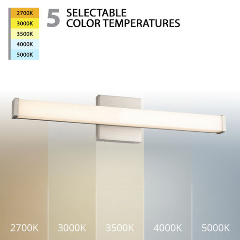 Slim Indoor Wall Lighting in Brushed Nickel
