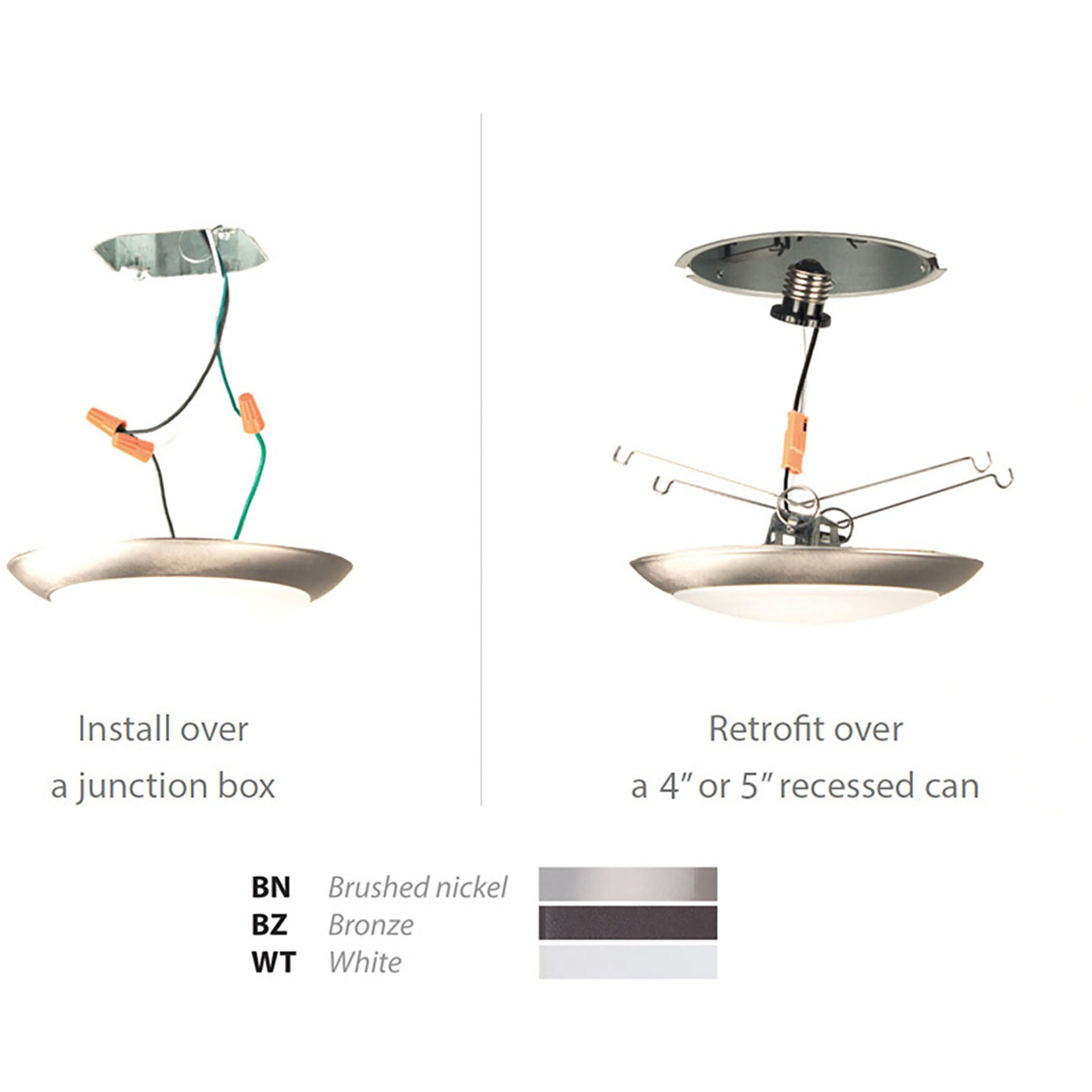 Disc LED 5.9 inch White Flush Mount Ceiling Light in 1, WAC Limited