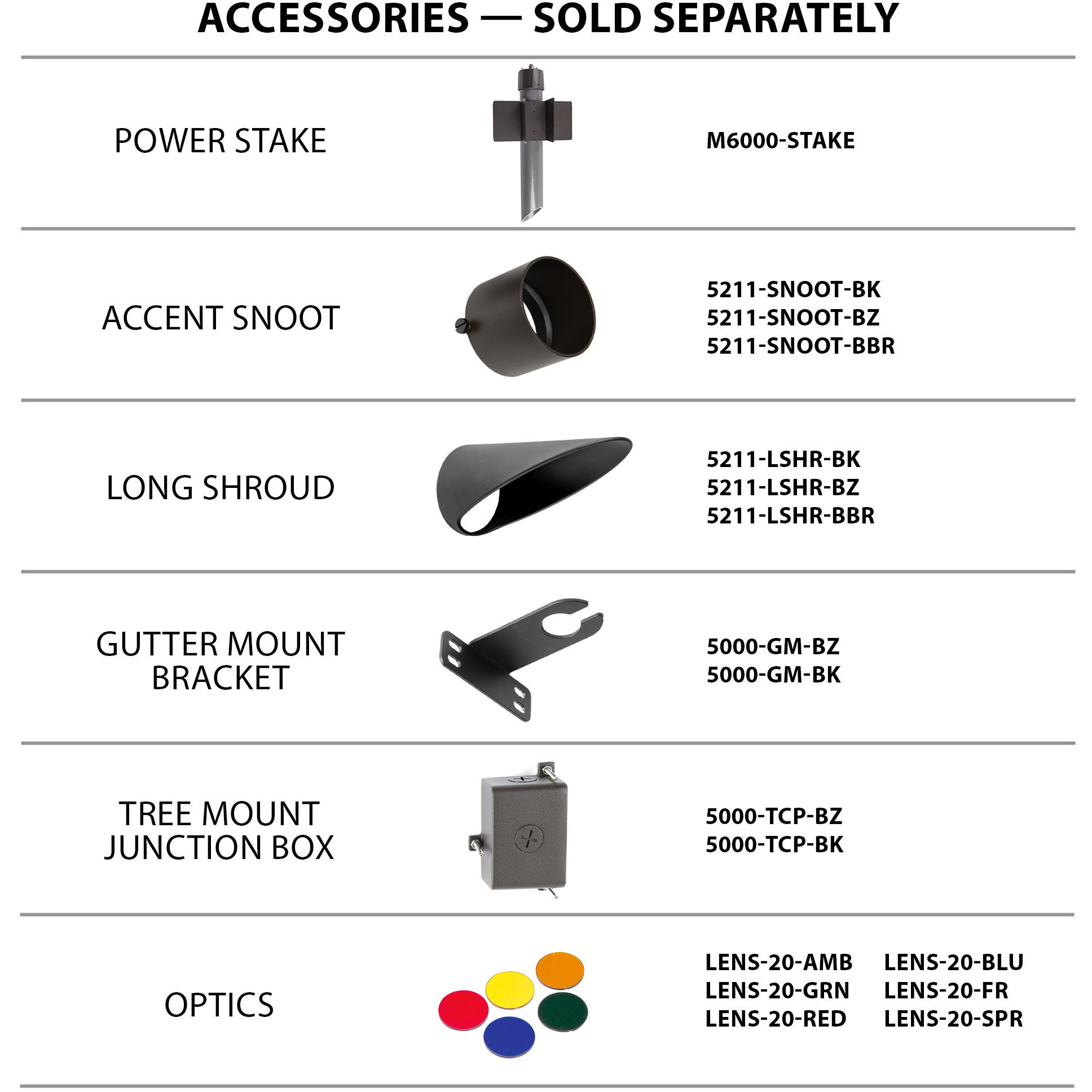 Tyler Bronze 31.00 watt LED Spot and Flood Lighting in 3000K, WAC Landscape