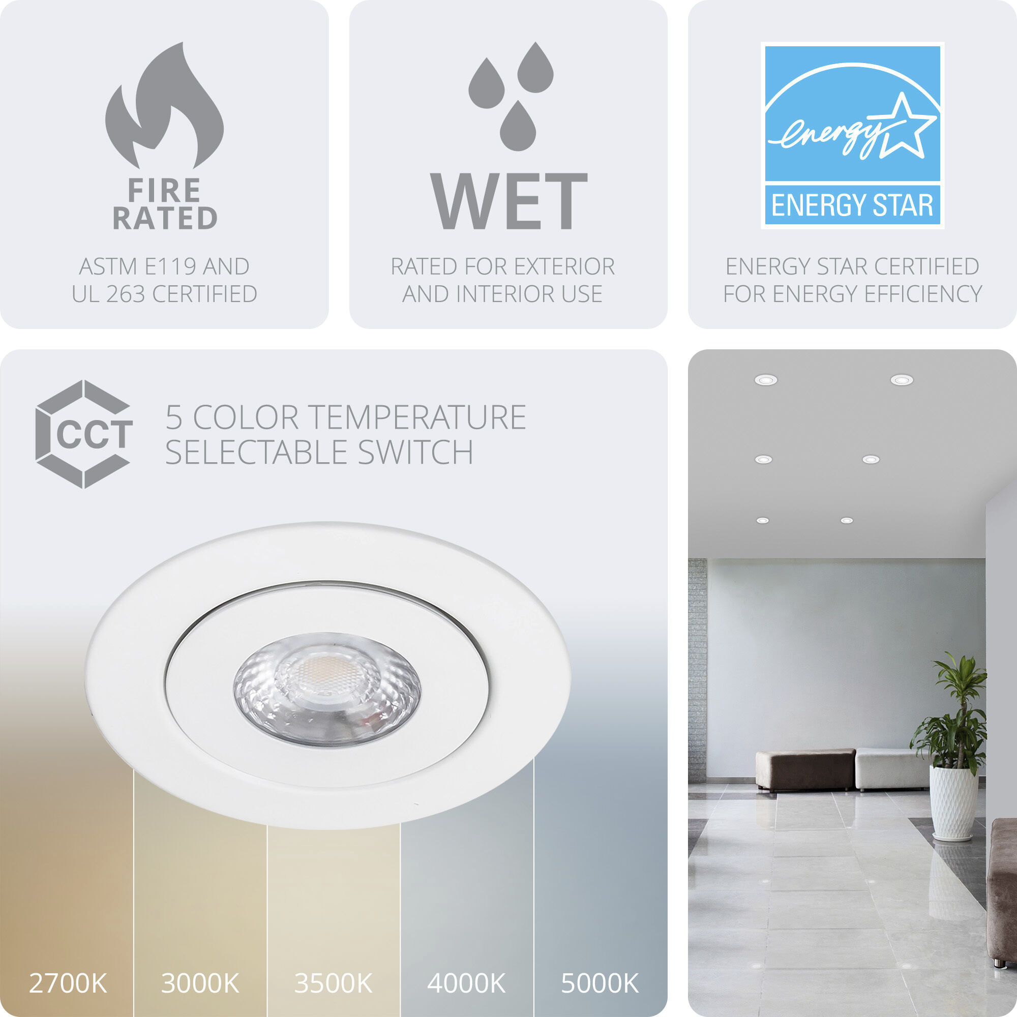 Lotos LED White Complete Kit Recessed Lighting