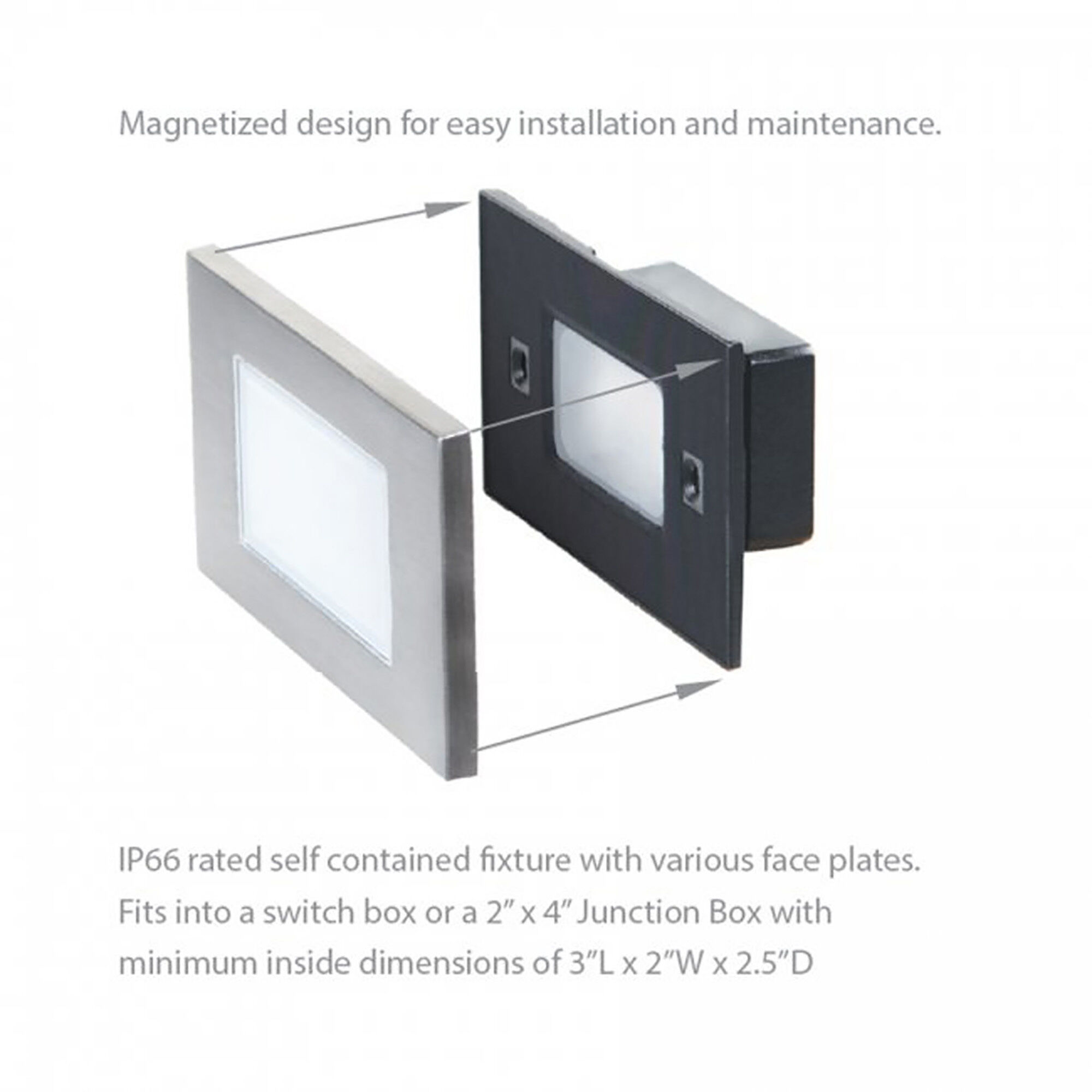 Tyler 12 2 watt Black Step and Wall Lighting in 3000K, WAC Landscape