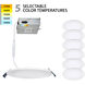 Lotos LED White Complete Kit Recessed Lighting