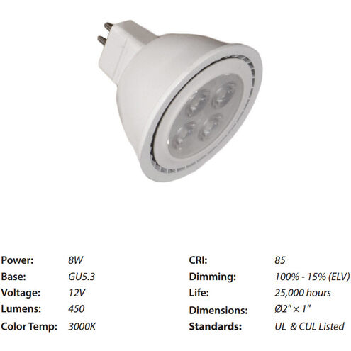 Bombilla Regulable LED GU5.3 7W 660 lm MR16 PHILIPS SpotVLE 36º 12V -  efectoLED