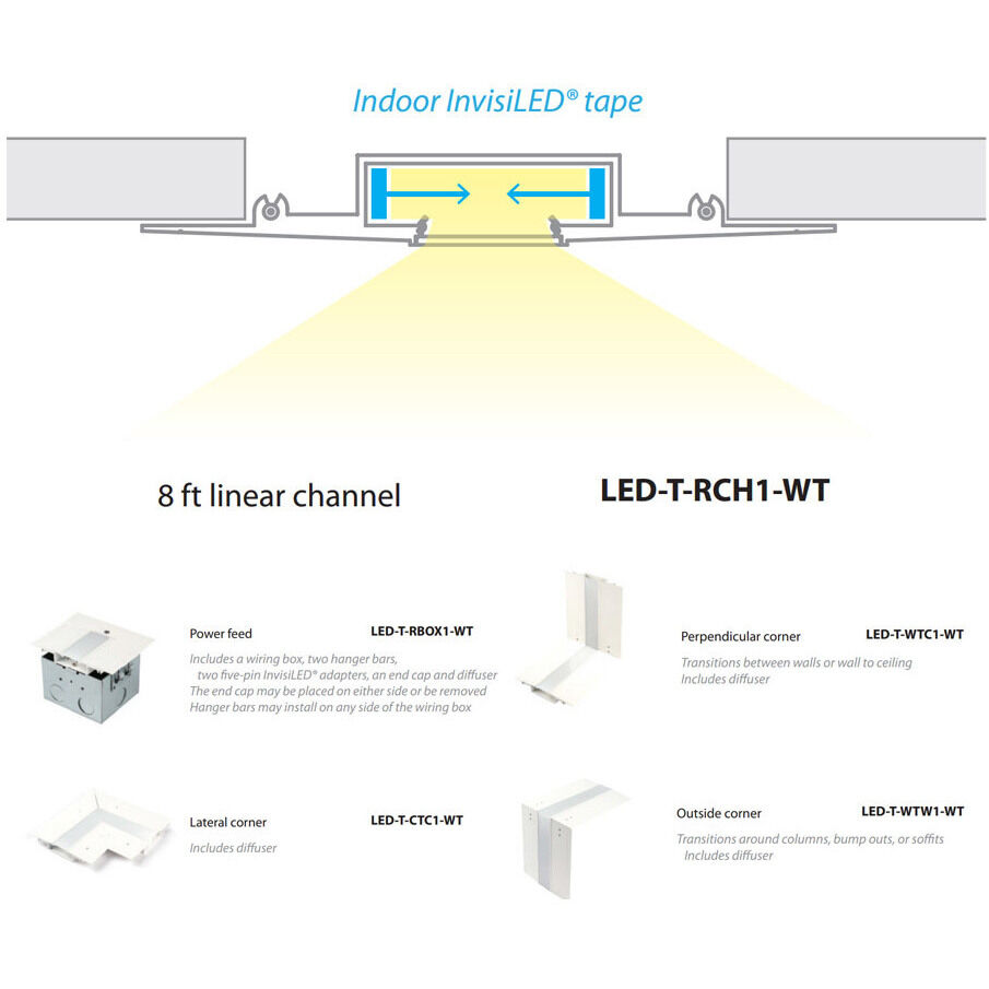 Symmetrical Recessed Channel White Tape Light Accessory