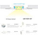 Symmetrical Recessed Channel White Tape Light Accessory