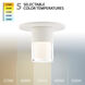 Twist-N-Lite LED 5 inch White Flush Mount Ceiling Light, WAC Limited