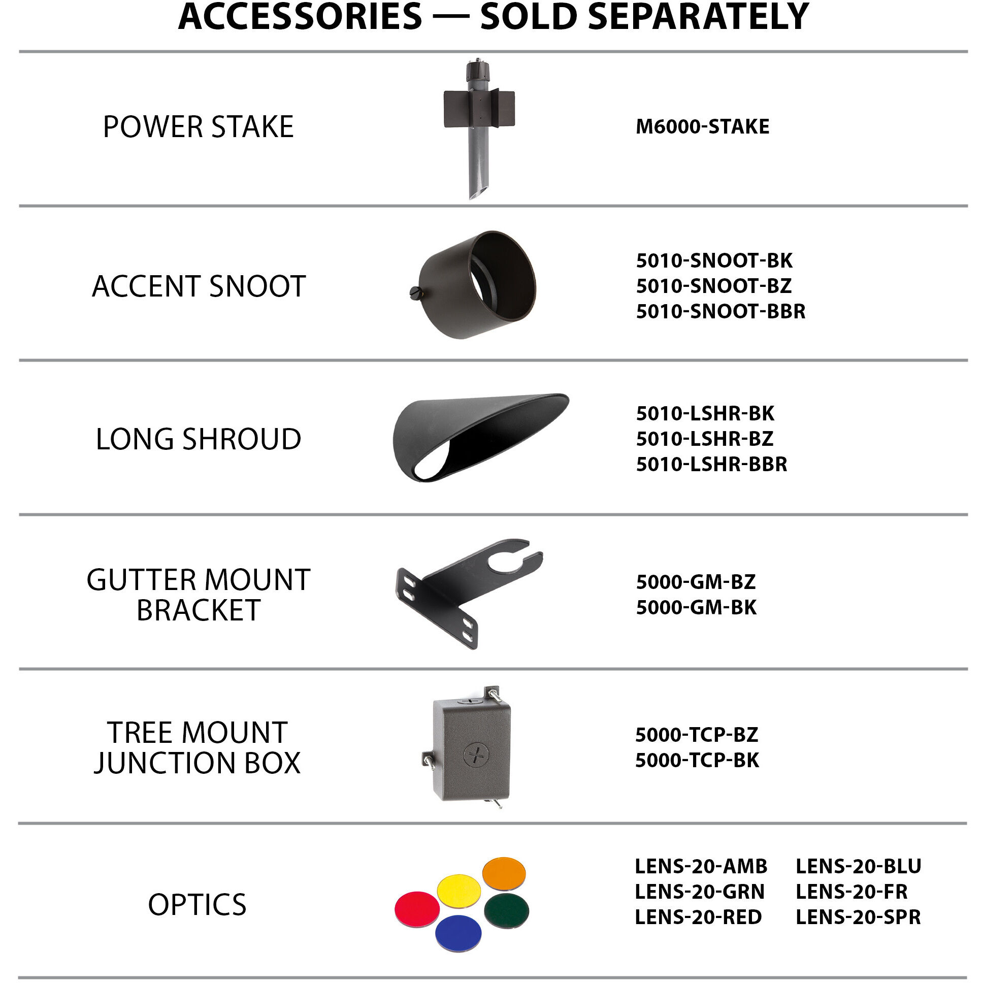 Tyler Black 14.5 watt LED Spot and Flood Lighting, WAC Landscape