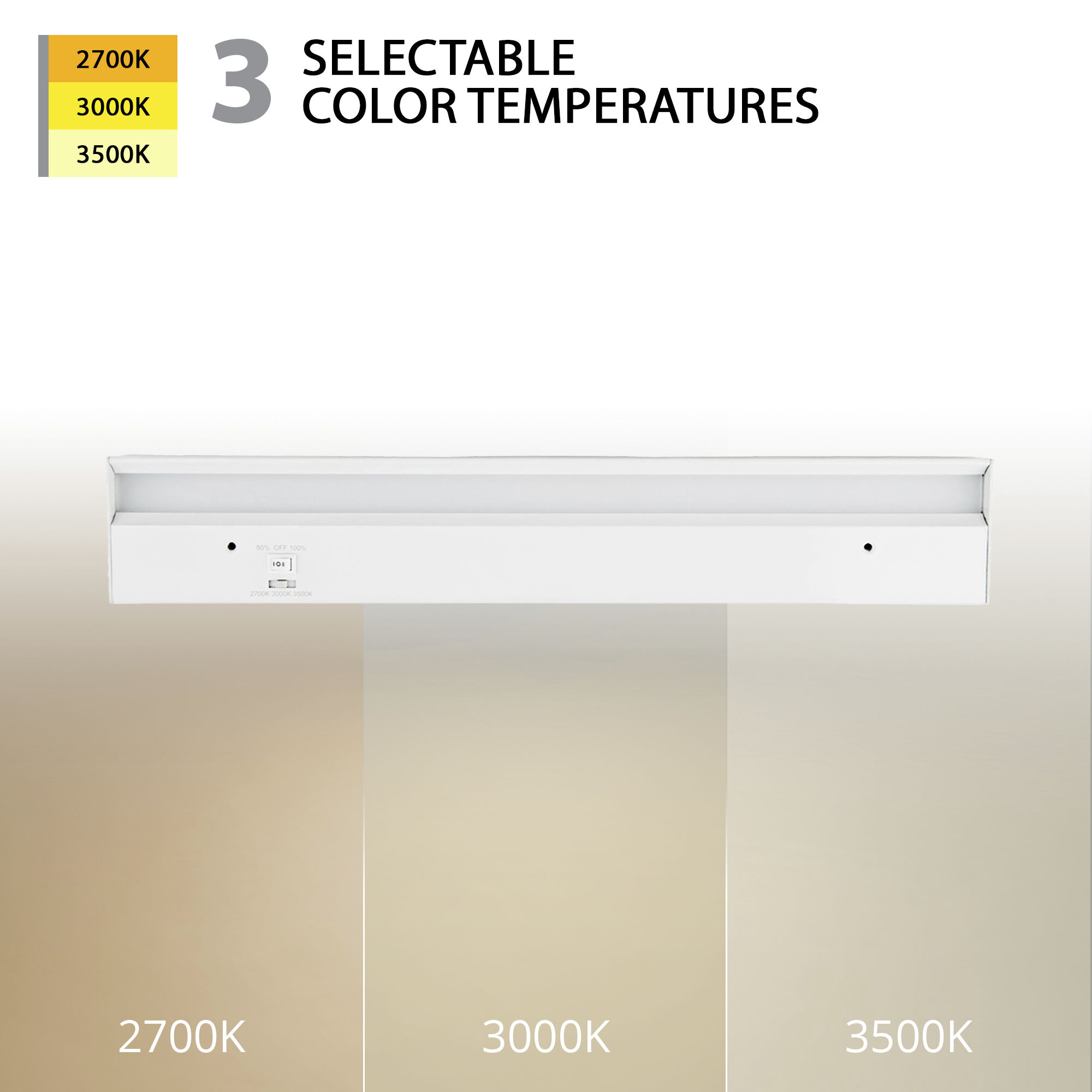 Light Bar 120 LED 3 inch White Bar Lighting, WAC Limited