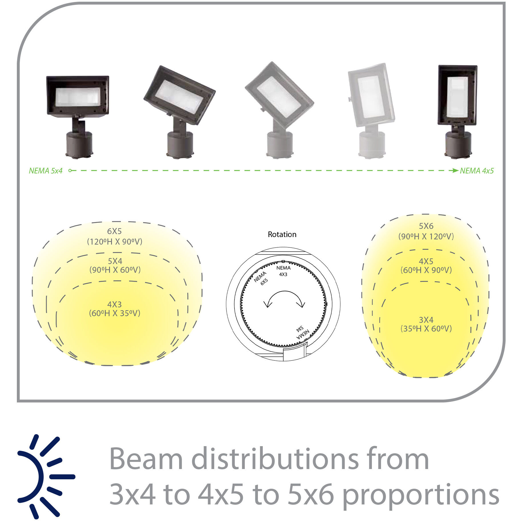 25 watt led flood light cheap
